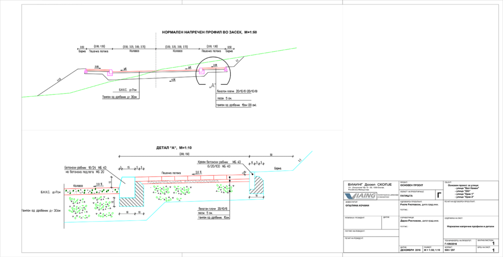 VIAING-cross-section_large | CGS Labs