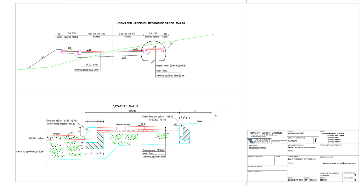 VIAING-cross-section_large | CGS Labs